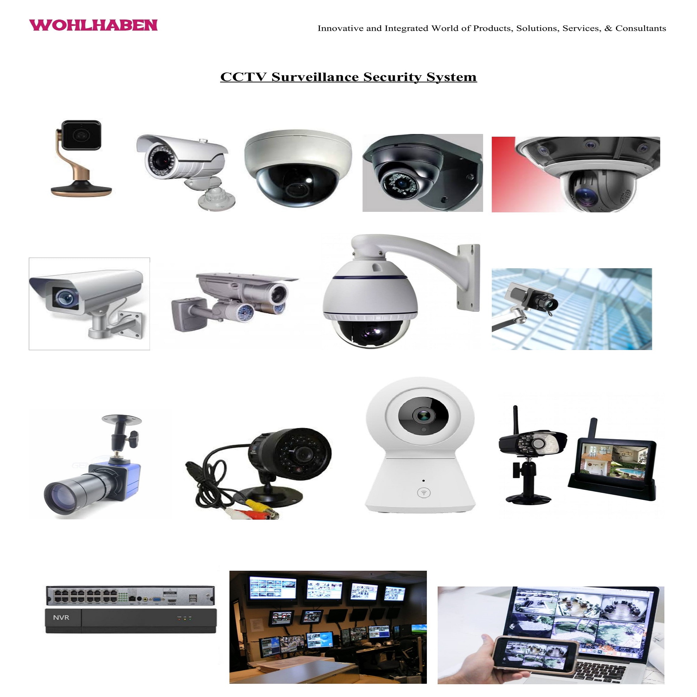 CCTV Surveillance Security System