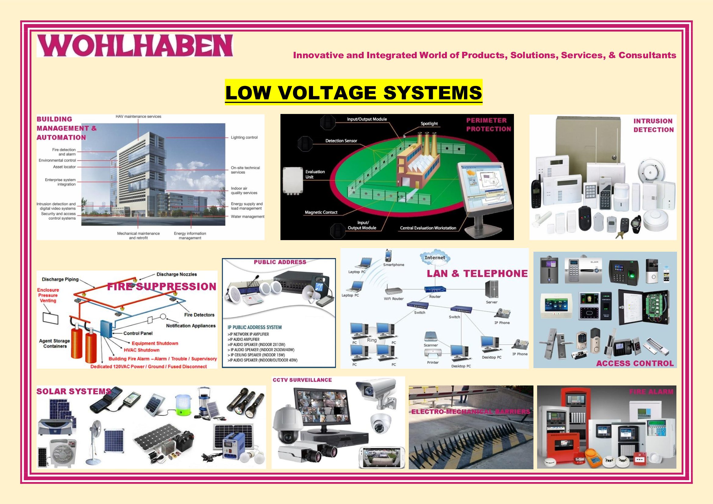 Flyer(A4) Front, Low Voltage systems